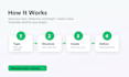 create educational faceless youtube videos from your script