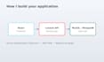 build a secure admin dashboard with laravel and react