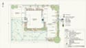 design a landscape irrigation plan with sprinkler and drip layout in USA
