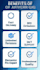 design responsive wordpress website
