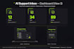 design a modern ai support inbox dashboard UI in dark mode