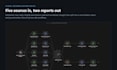 automate your quickbooks bookkeeping and reconcile your stripe payouts