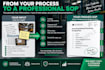 create professional sops and business procedures