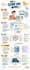 create custom infographic illustrations for your content