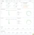build your saas mvp in nextjs, react and supabase
