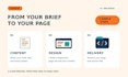 build a responsive landing page with HTML CSS and javascript