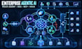 build ai agents, agentic rag, voice ai and n8n automations