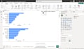 create a professional power bi dashboard