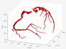 do image and object classification using matlab, python