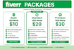 do professional website content writing and about us page
