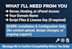 install PHP scripts on cpanel, vps, or any server