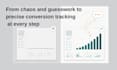 setup chatgpt ads conversion tracking with openai pixel and GTM
