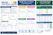 provide professional QA qc documentation services