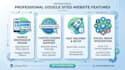 create a professional google sites website for your business