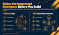 design your saas software architecture and technical roadmap