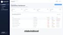 fix bugs in java spring boot vue and mysql applications