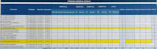 data entry expert excel web research