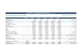create a bank ready feasibility study and financial model for saudi, gcc