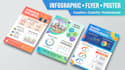 do unique infographic flyer poster business brochure flyer