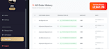 build a custom admin dashboard with react nextjs node mongodb