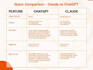 build chatgpt and claude solution, ai workflows, integrations, automation