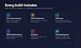 develop a nextjs scalable full stack web application