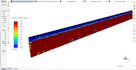 do ansys fluent cfd simulation and thermal analysis