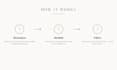 create an ai powered lead response and booking system