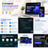 develop a responsive modern website with clean frontend code
