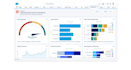 be your salesforce admin and developer for CRM customization
