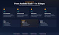 optimize and manage amazon PPC advertising campaigns