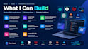 be your full stack ai web developer for custom ai powered web app