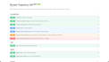 build ai rag chatbot with claude API and chromadb