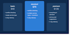 build an automated appointment booking system with google calendar