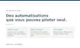 automatiser vos devis et vos relances clients avec n8n en france