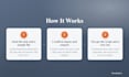 write a python script to automate your data, reports or scraping