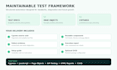 automate your website testing using cypress