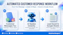setup whatsapp business ai chatbot with chatgpt
