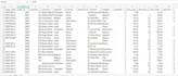 clean format organize and automate your excel or google sheets data