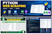 scrape website data using python, selenium and beautifulsoup