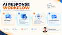 create custom ai chatbot using langchain rag langgraph