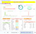 do accurate data entry google sheets organisation