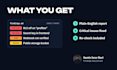 audit and fix supabase rls and security issues in your vibe coded app