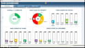 send you a ready made excel kanban board template instantly