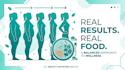 create your personalized weight loss diet plan