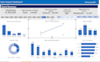 automateexcel reports with power query and create dashboards