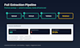 build an ai system to extract data from your pdfs and documents