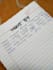 write neat and beautiful handwritten notes, letters and quotes