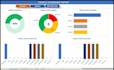 send you the project command center pro excel template