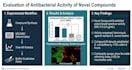 design medical research and scientific powerpoint slides